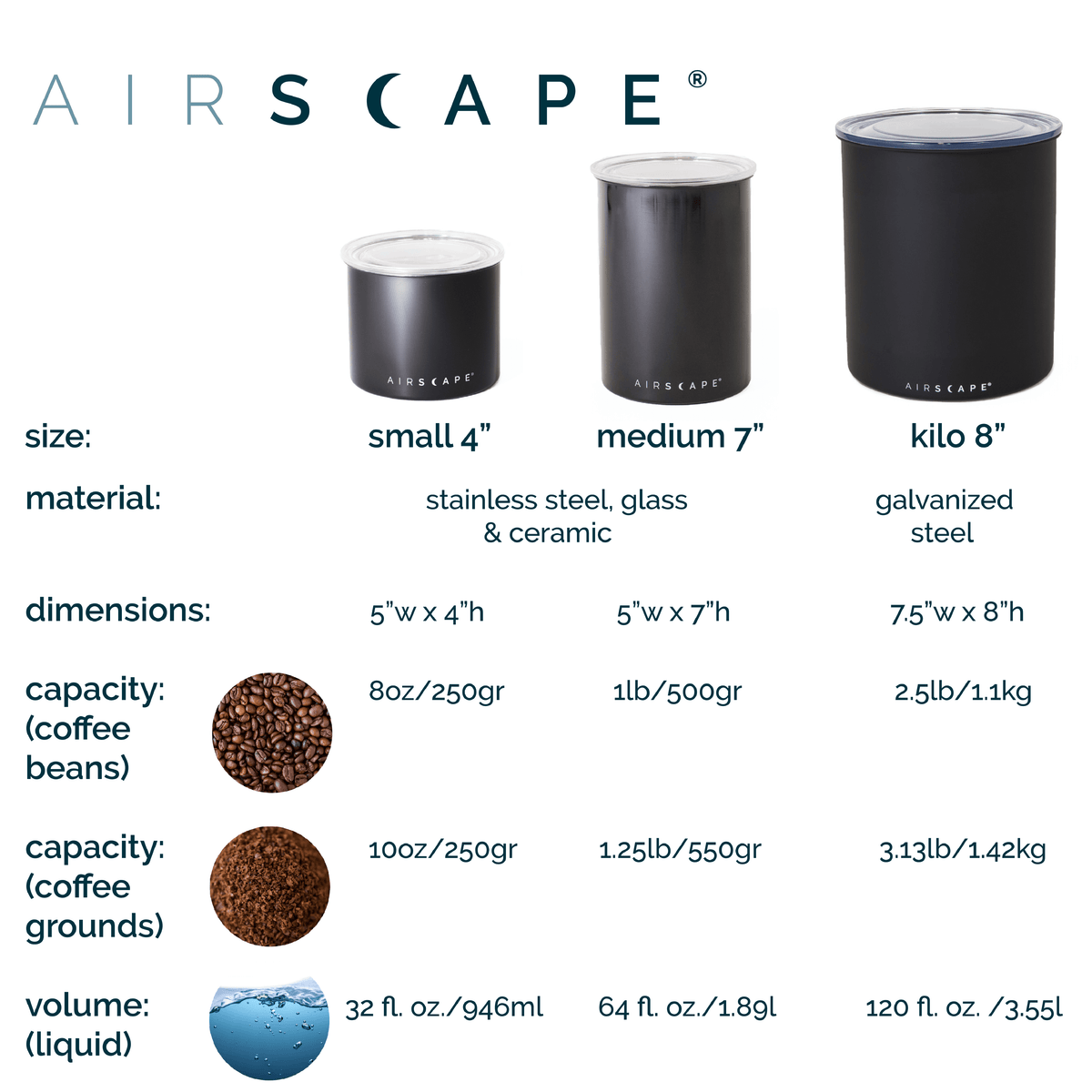 Airscape® Ceramic Coffee Canister